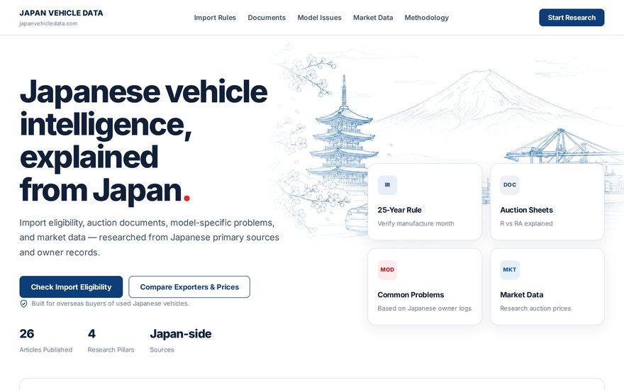 Japan Vehicle Dataのサイト