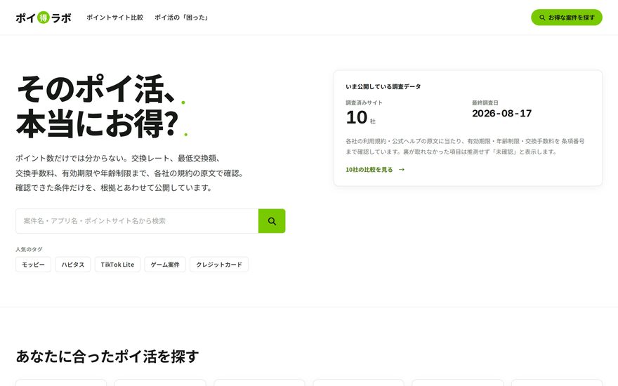 ポイ得ラボのサイト