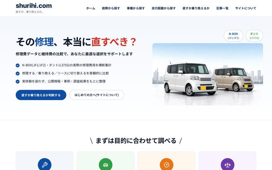 直すか、乗り換えるかのサイト