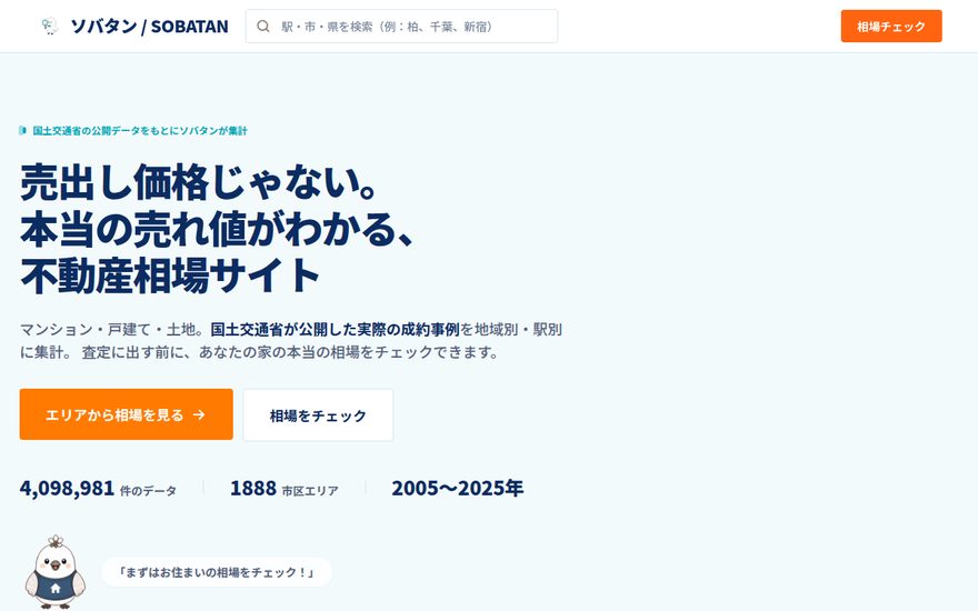 ソバタンのサイト